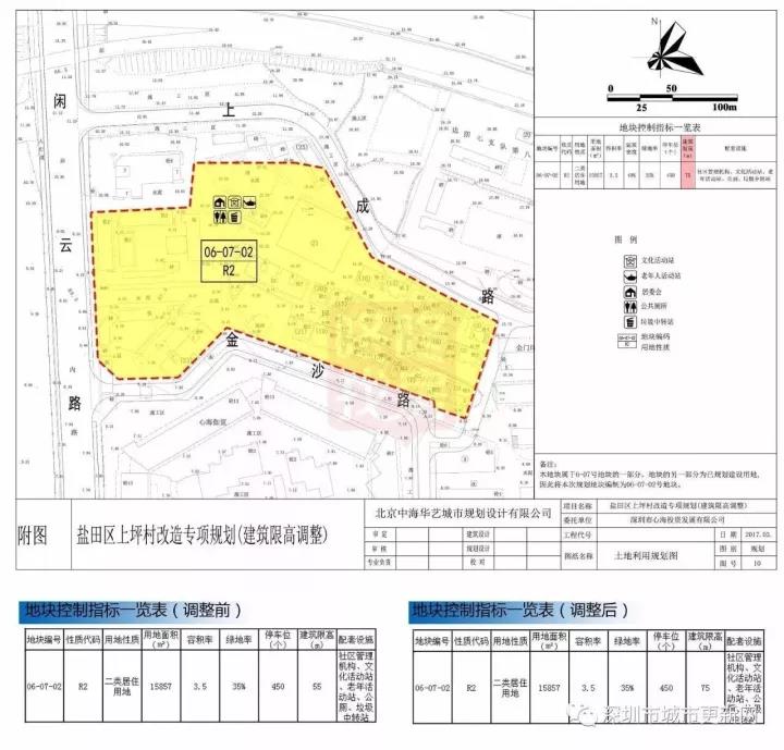 海山街道最新项目，引领城市发展的先锋力量