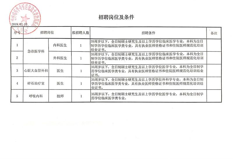 海城市审计局最新招聘公告概览