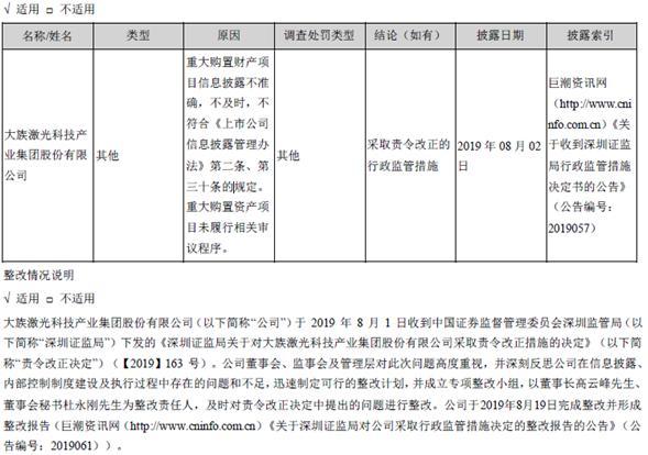 大族村民委员会最新交通新闻