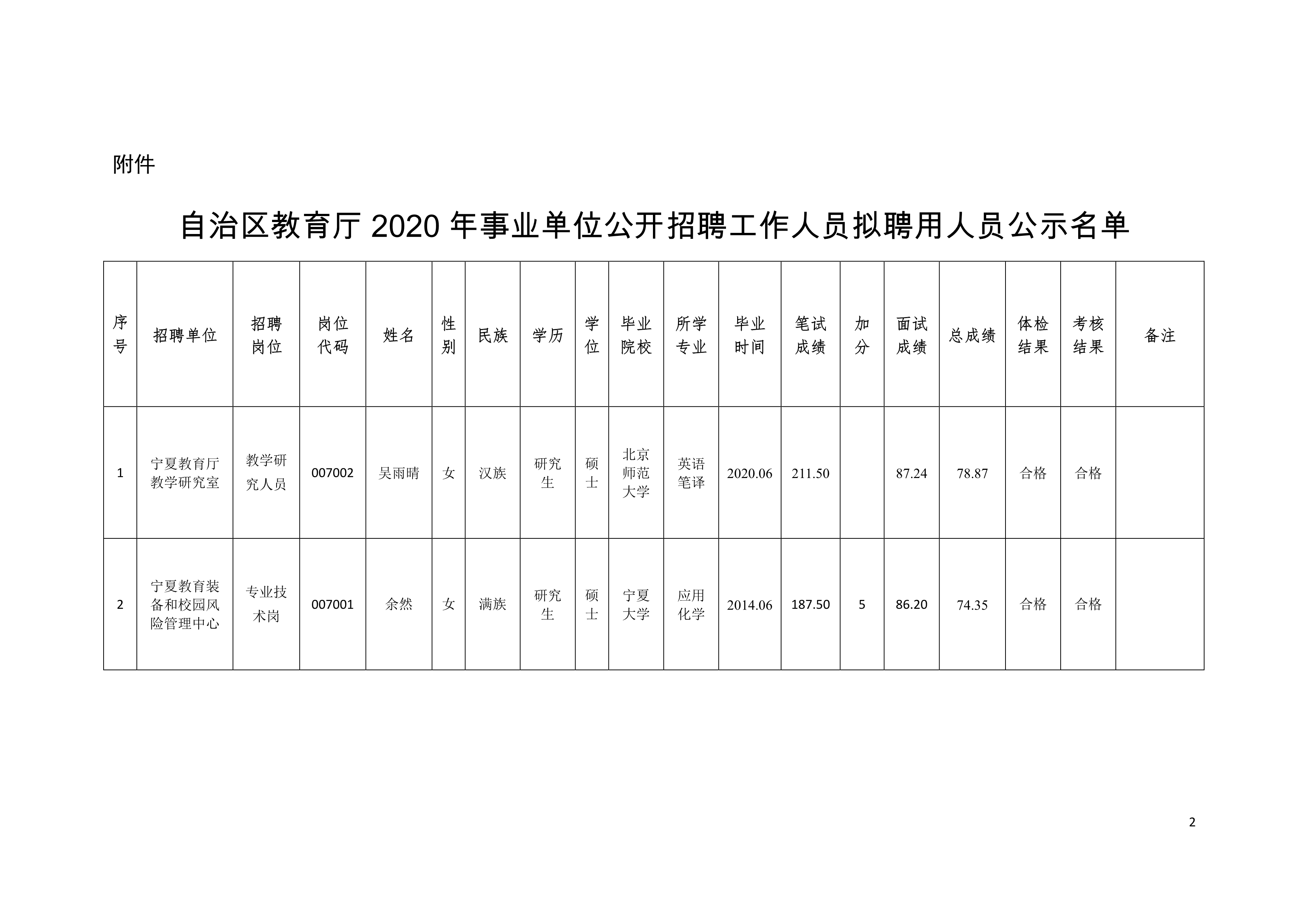 富蕴县成人教育事业单位领导团队引领教育改革与发展新篇章