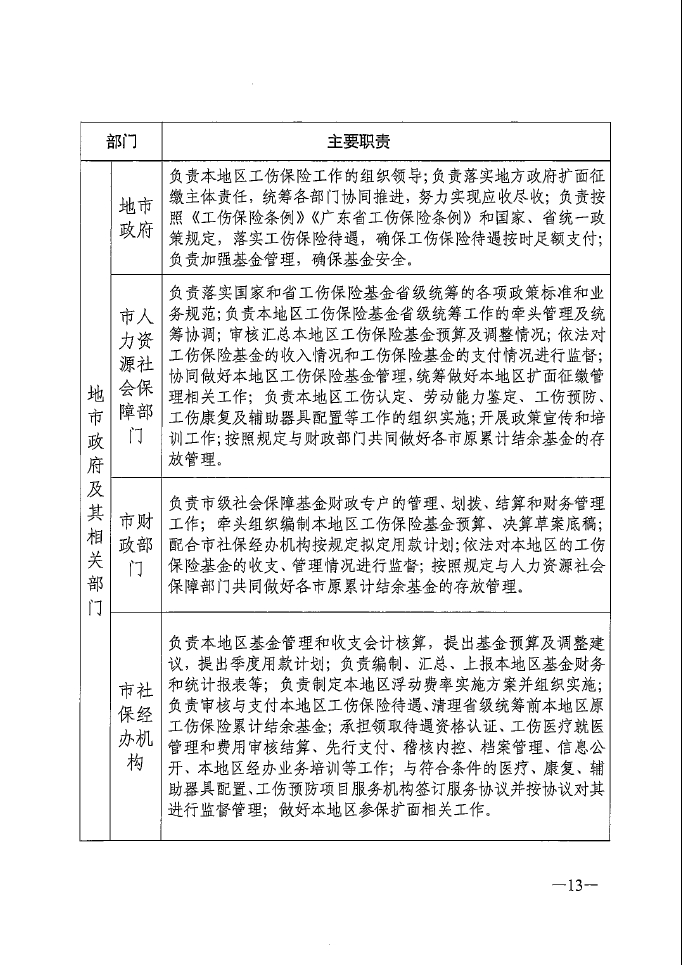 台山市人力资源和社会保障局人事任命，激发新动能，塑造未来新篇章