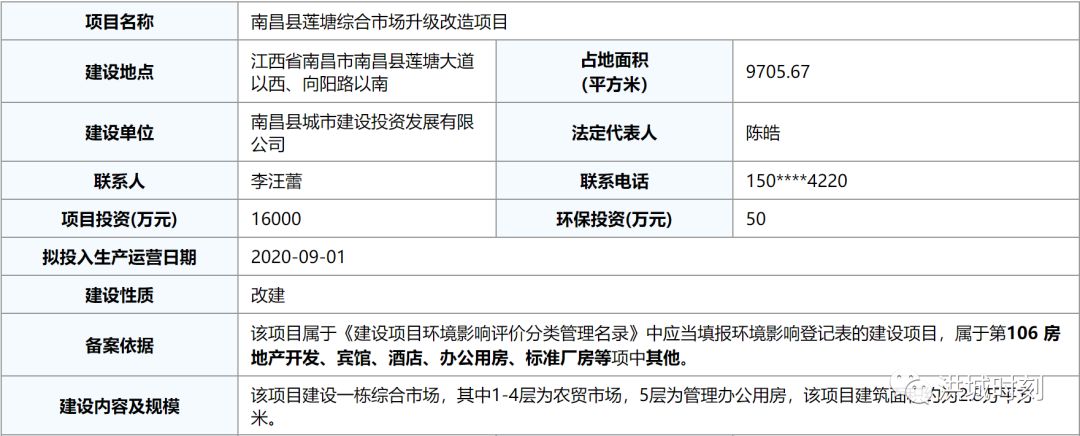 南昌市体育局未来发展规划展望