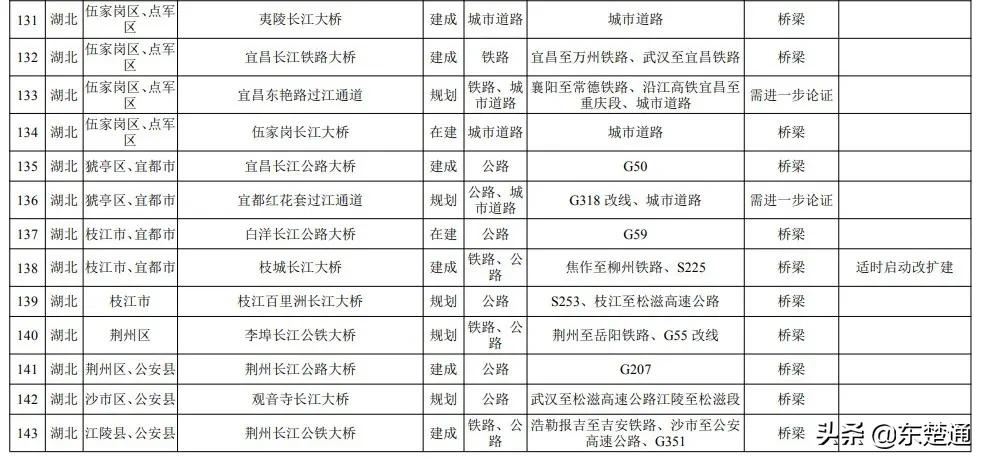 上窑镇未来繁荣新蓝图，最新发展规划揭秘