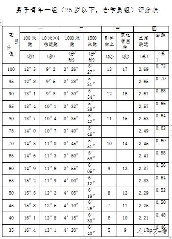 兰考县交通运输局最新招聘信息概览