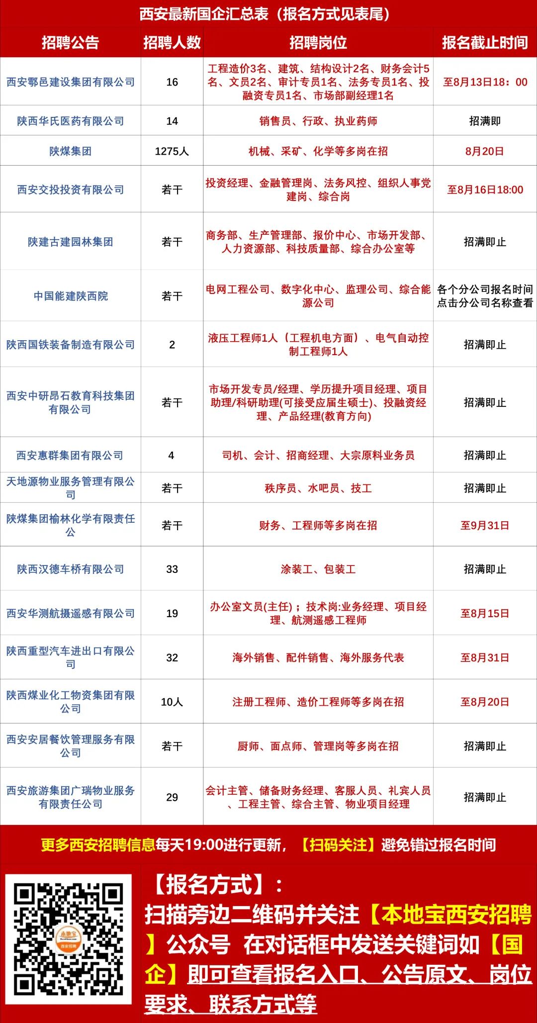 2024年12月17日 第21页