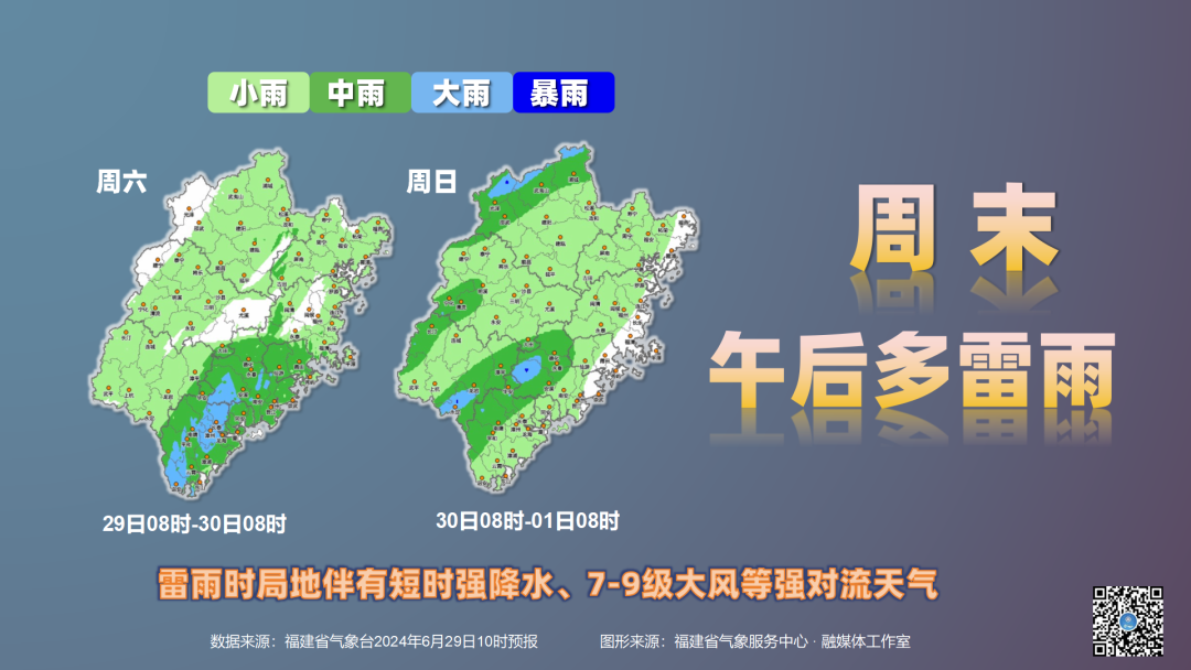 螺城镇天气预报更新通知