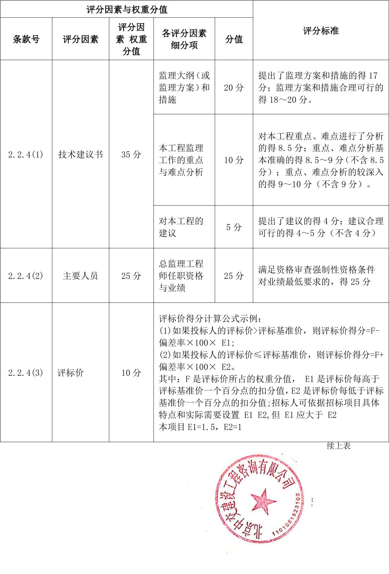 安阳县级公路维护监理事业单位最新项目概览，全面解读工作内容与进展