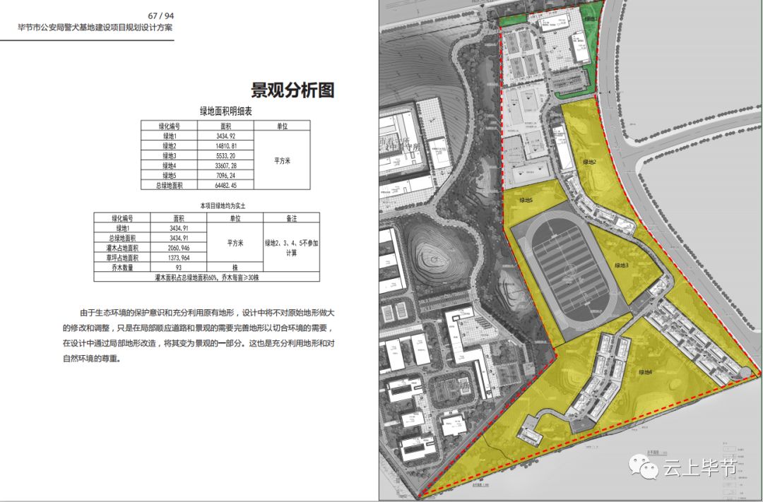 锦州市规划管理局最新项目，引领城市发展的未来篇章