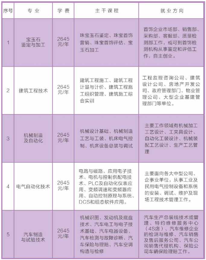 开鲁县成人教育事业单位新项目推动终身学习助力地方发展