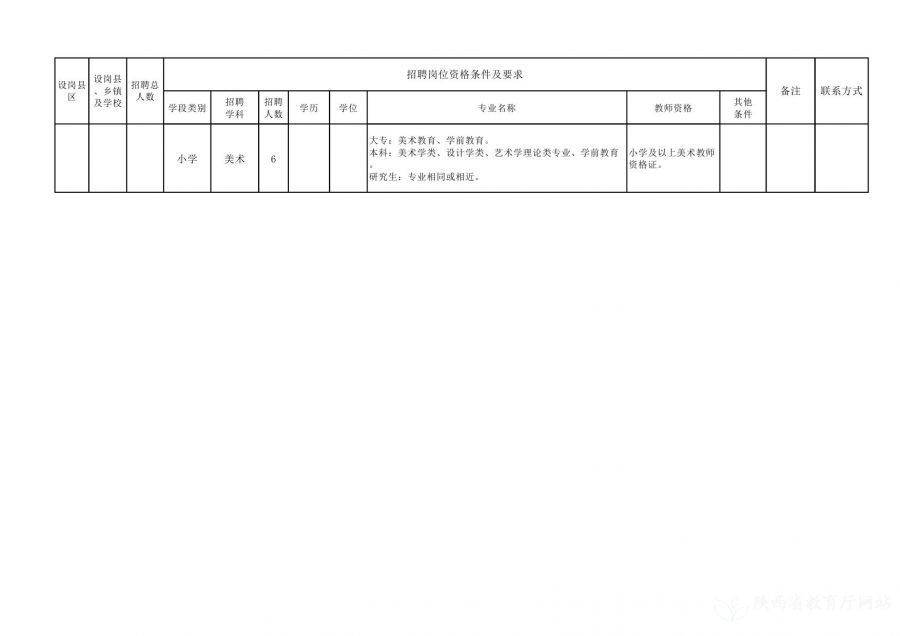 港闸区特殊教育事业单位最新招聘信息及解读