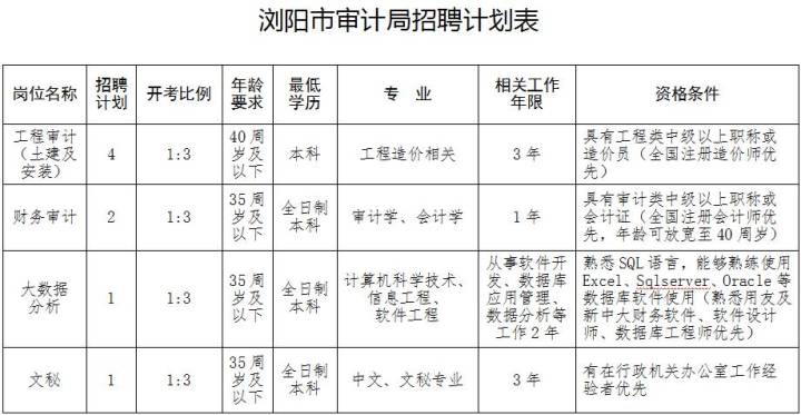 蓝色梦想 第2页