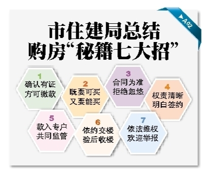 敖汉旗住房和城乡建设局最新招聘信息