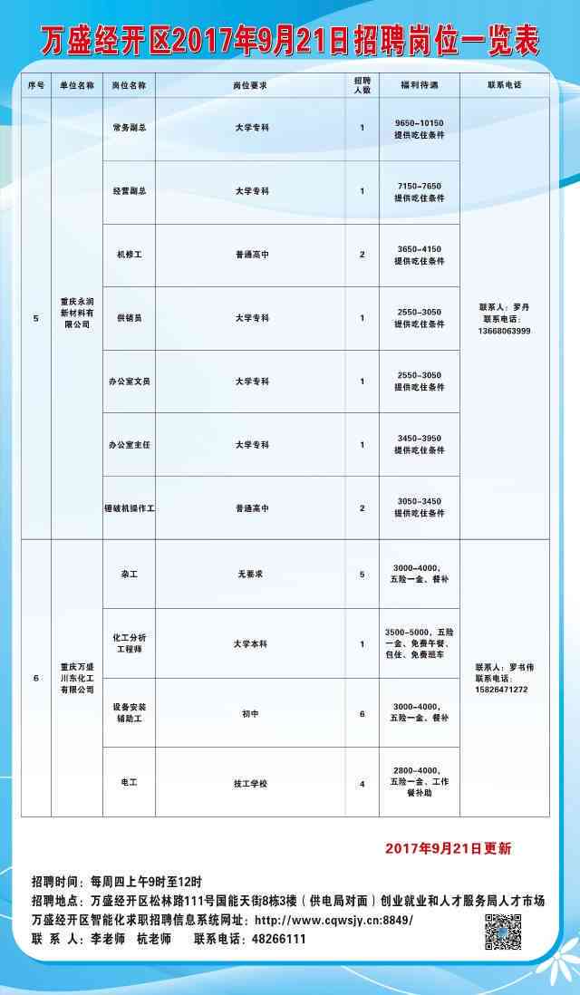 君山区图书馆最新招聘信息及招聘细节探讨