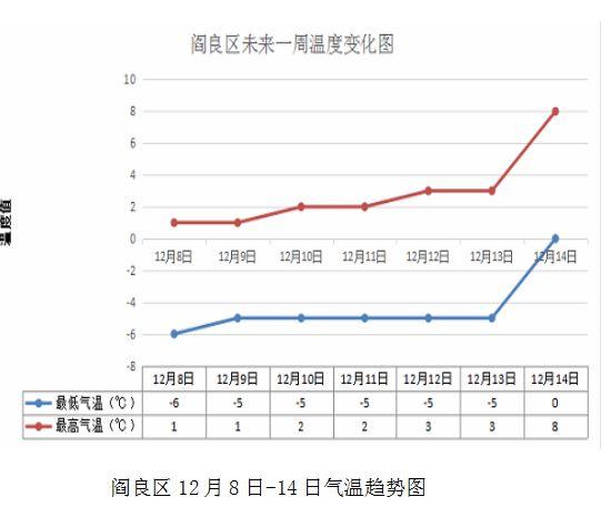 新兴区发展和改革局推动区域发展，展现全新面貌的最新动态报道