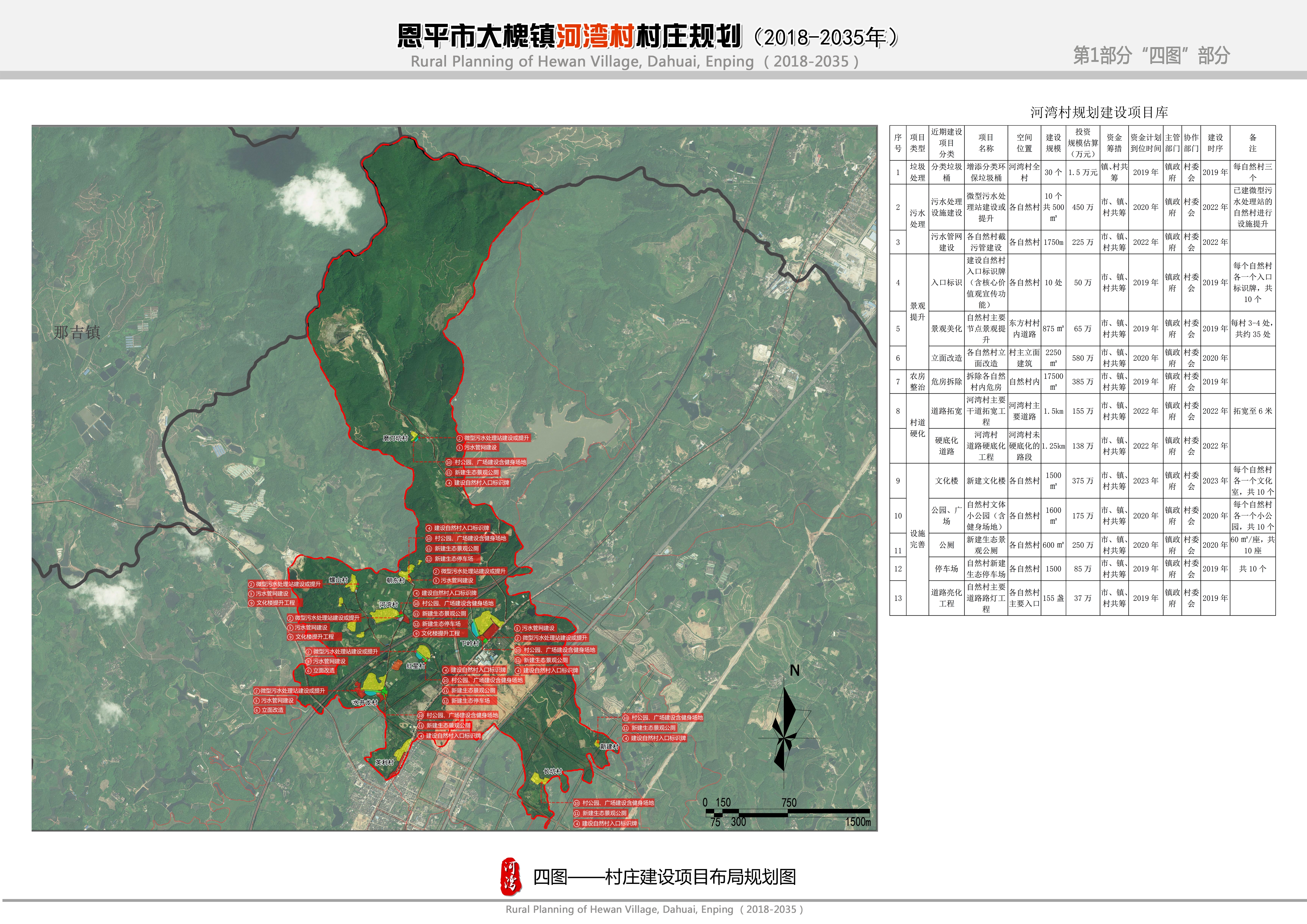 宽城满族自治县公路维护监理事业单位发展规划展望