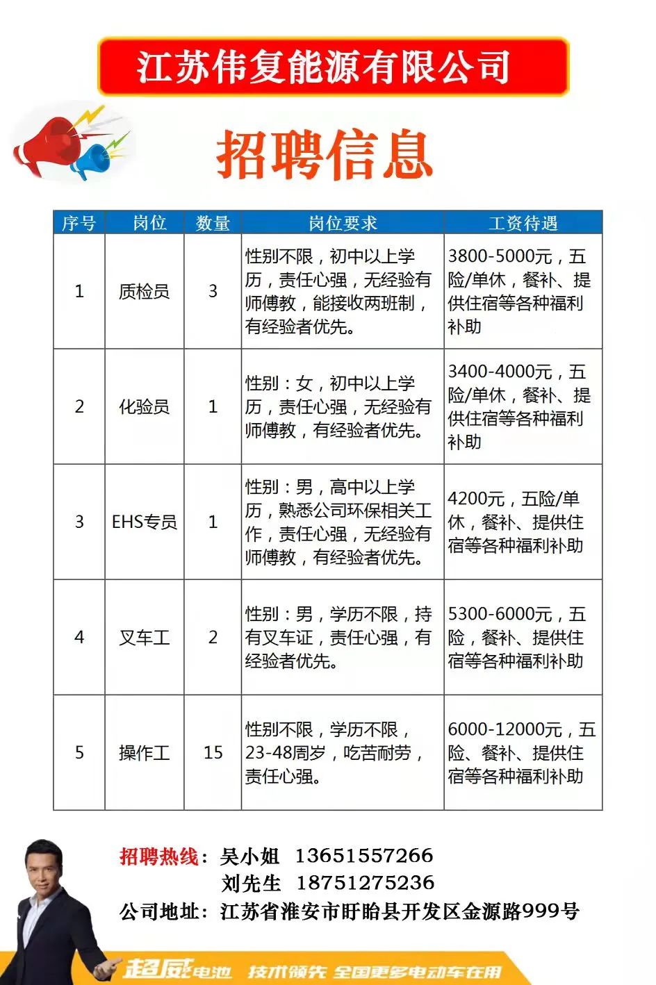 接庄街道最新招聘信息汇总