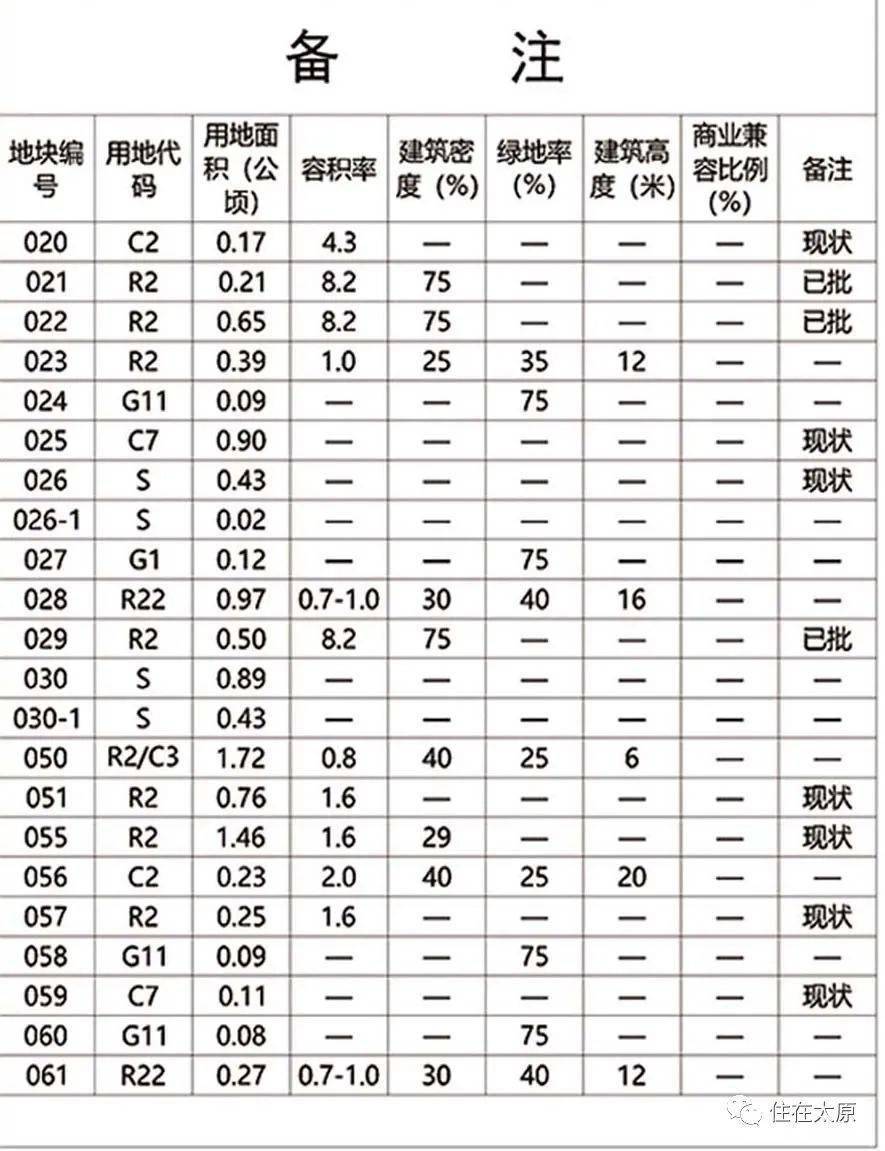 建颍乡天气预报更新通知