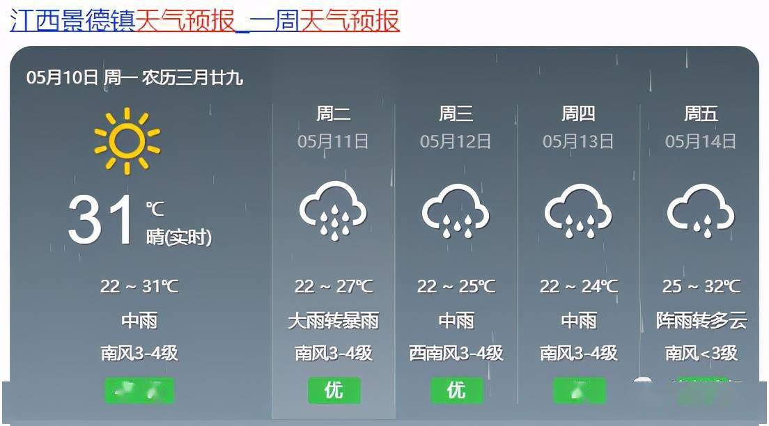 沙圪堵镇天气预报更新通知