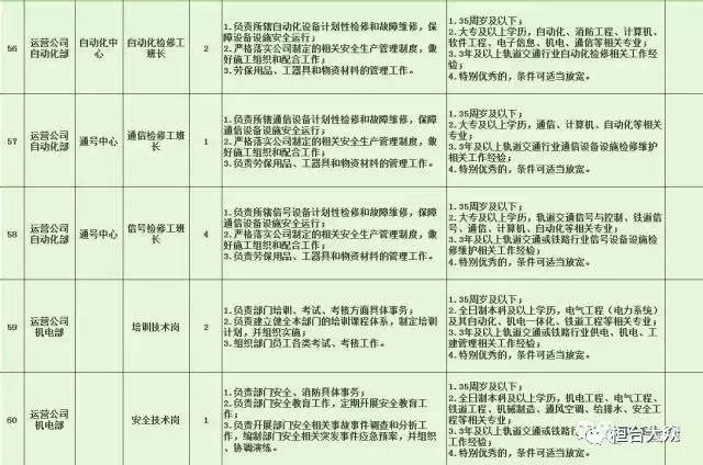 商河县特殊教育事业单位最新招聘信息概述