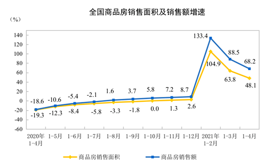 宿豫区发展和改革局最新领导团队及其展望