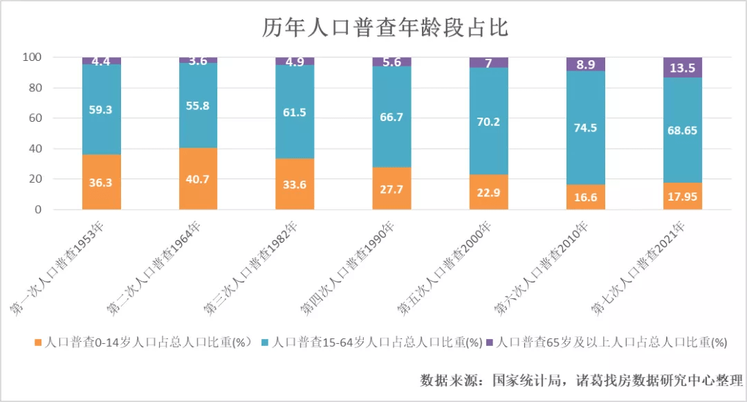 港南区数据和政务服务局人事任命动态更新