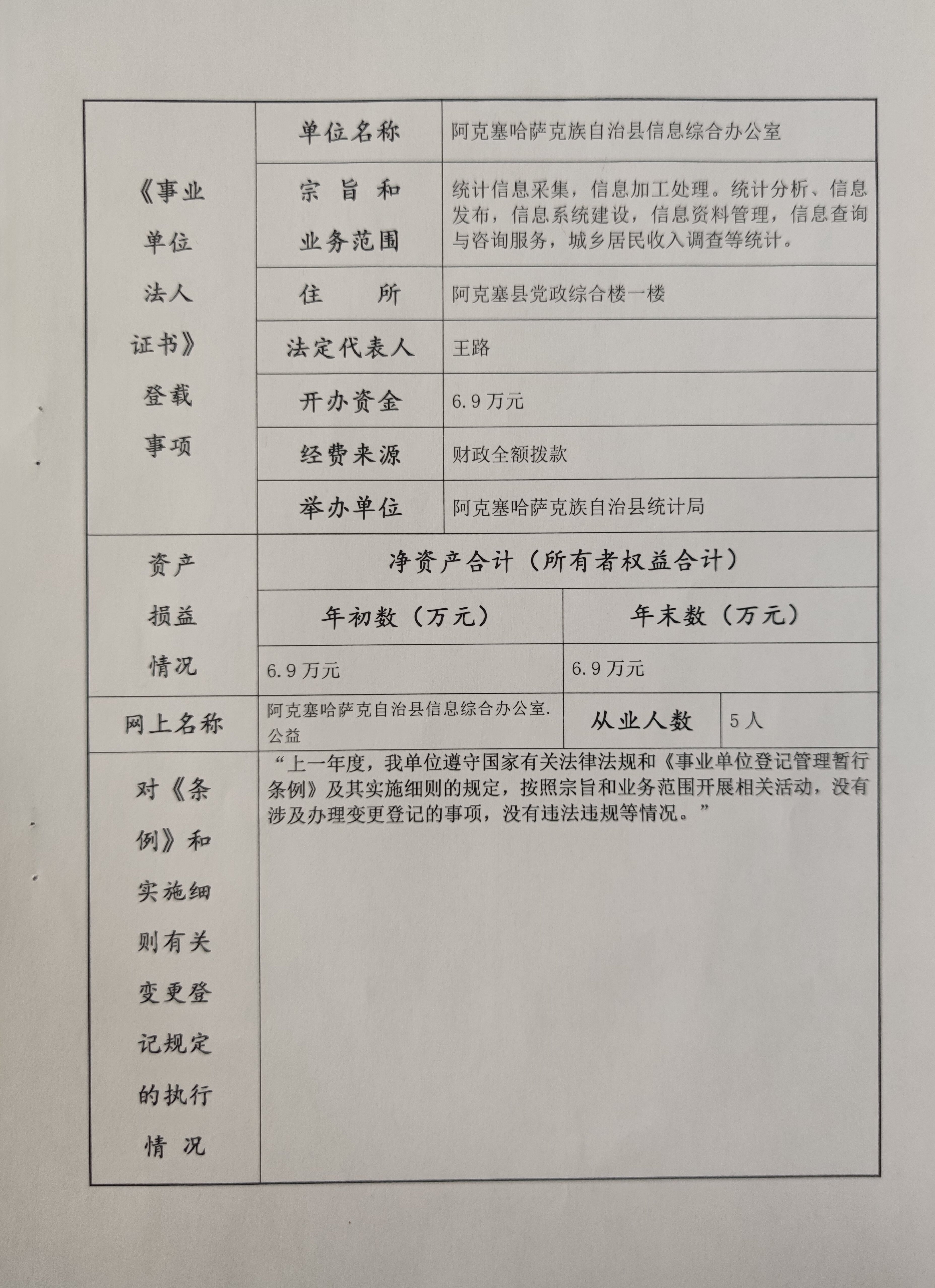 阿克塞哈萨克族自治县特殊教育事业单位最新招聘信息