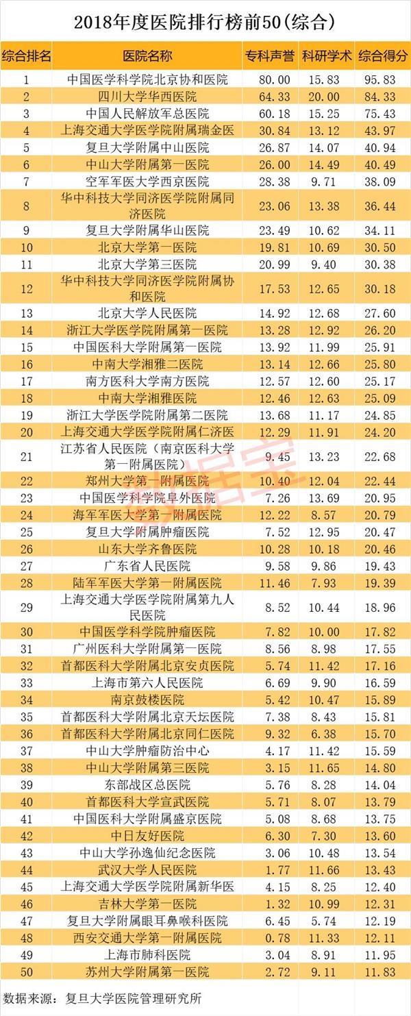 资源县统计局最新发展规划概览