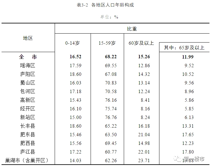 平遥县教育局最新招聘信息详解