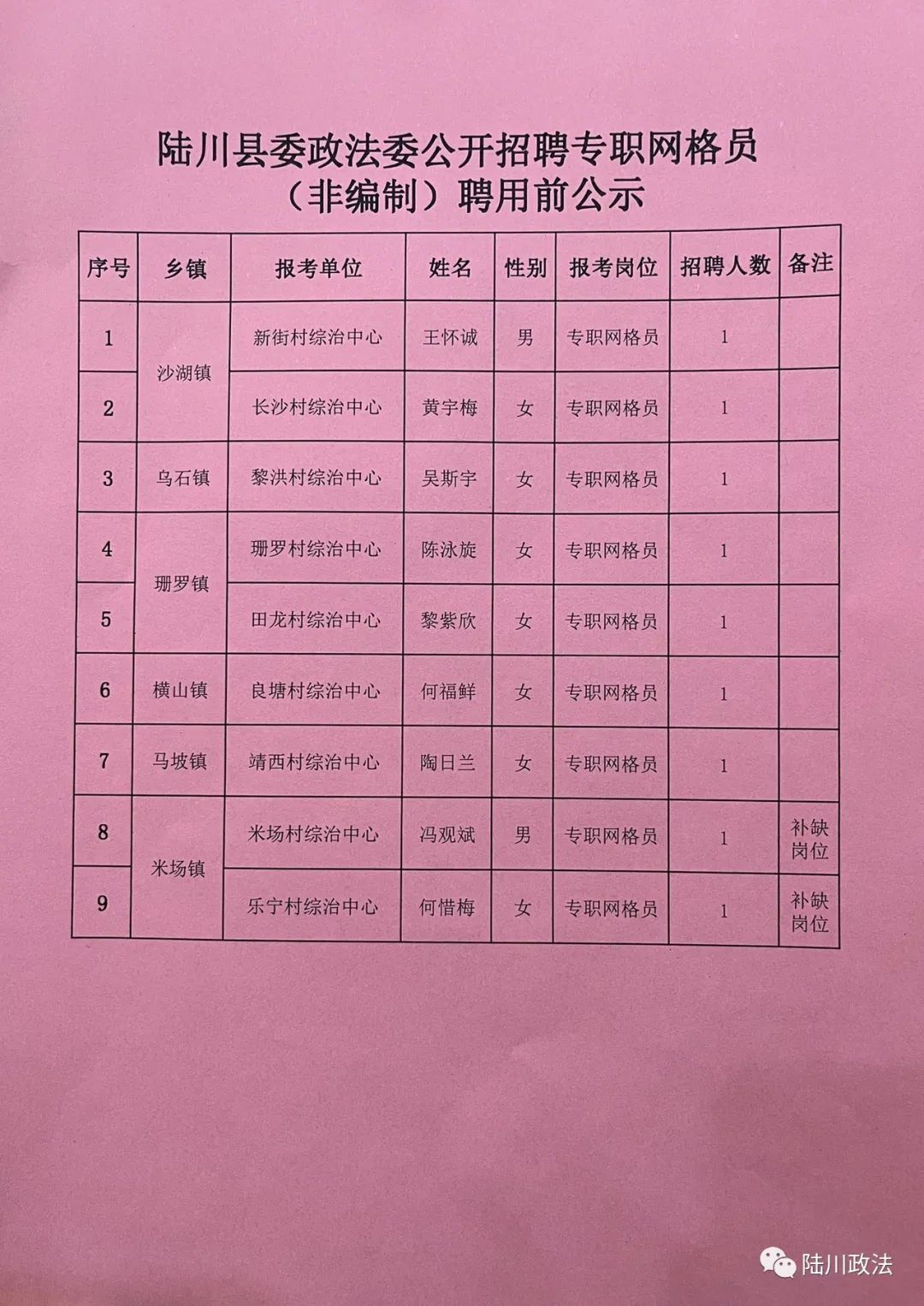 刚察县公路运输管理事业单位最新招聘信息概述