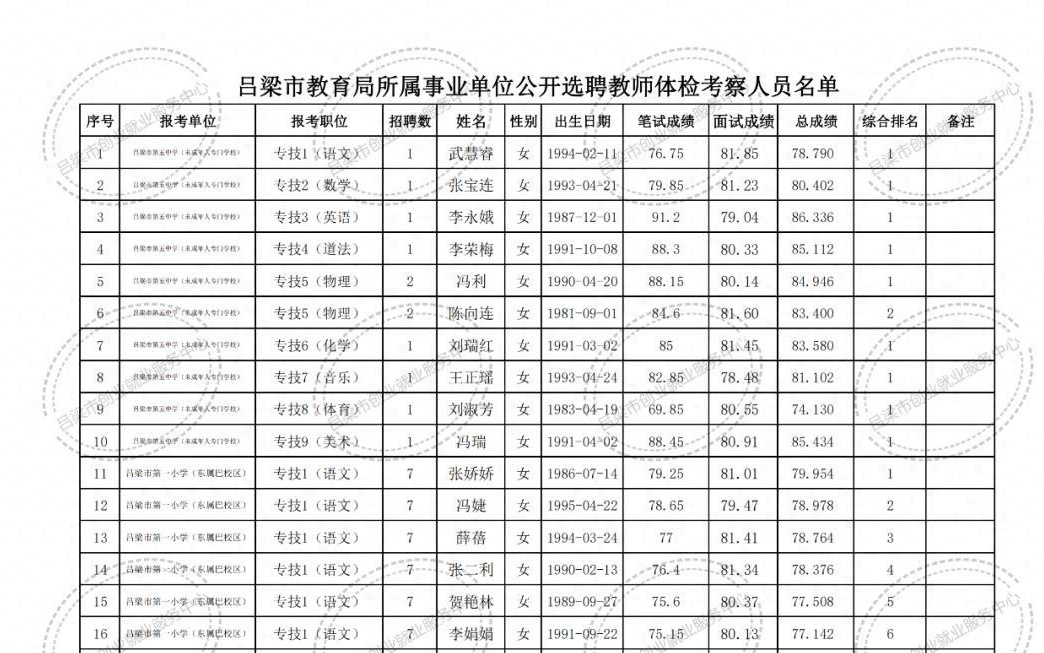 新抚区成人教育事业单位最新项目，探索未来教育新境界