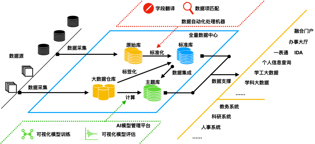 同德县科学技术和工业信息化局发展规划展望