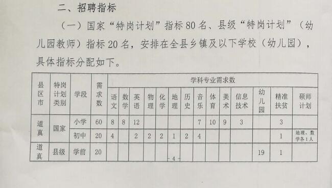 祁阳县特殊教育事业单位发展规划展望