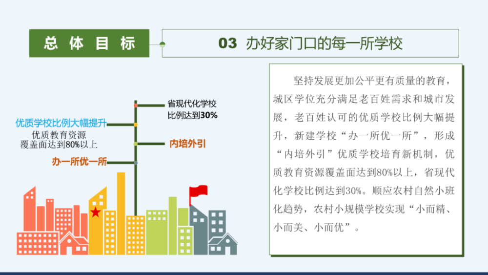 丽水市文化局最新发展规划