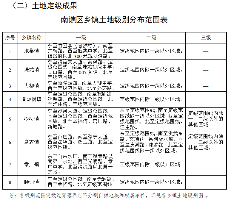 下司马镇最新人事任命动态及其影响