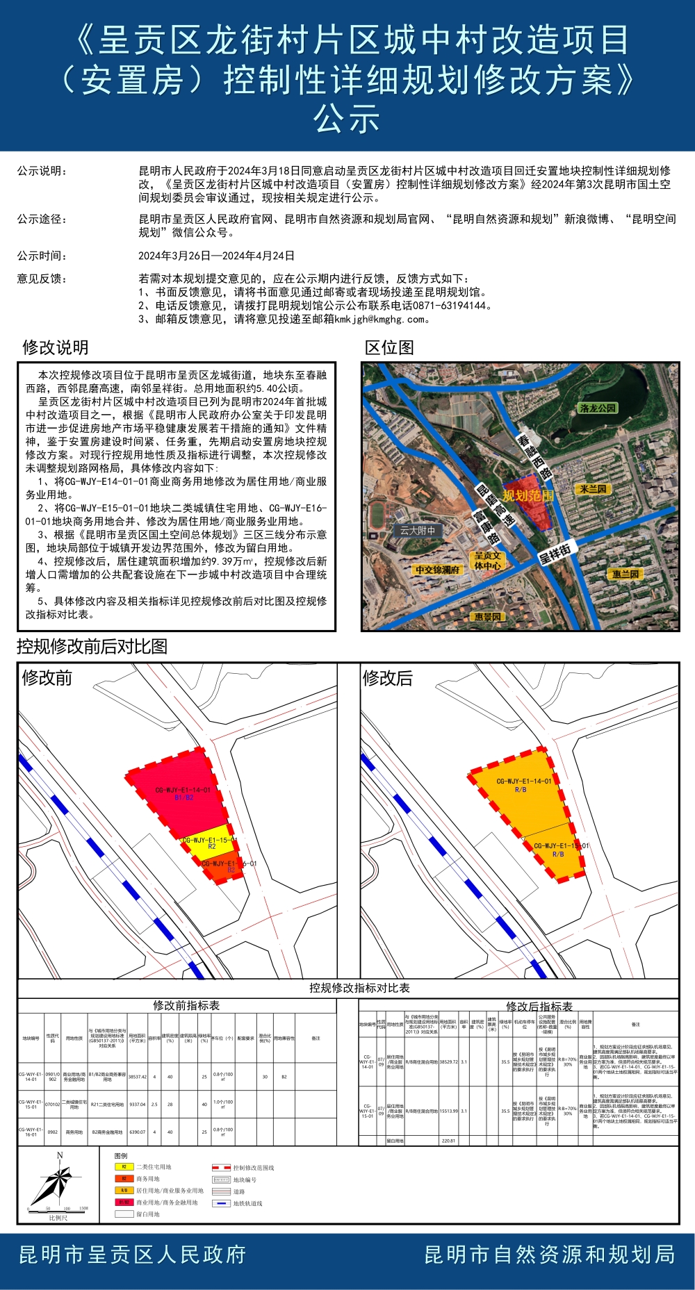 崇义社区村发展规划概览