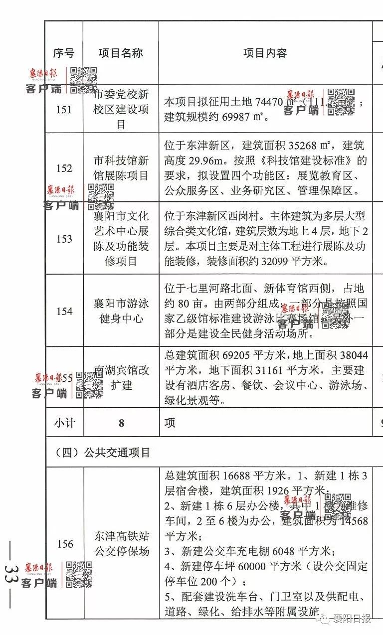 襄城区数据和政务服务局最新发展规划深度解析