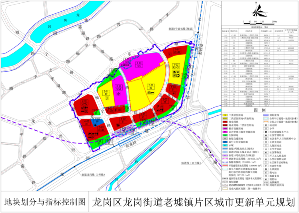 高崾岘村委会新项目启动，乡村振兴新篇章开启