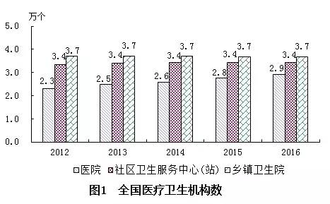 龙川县计生委最新发展规划概览