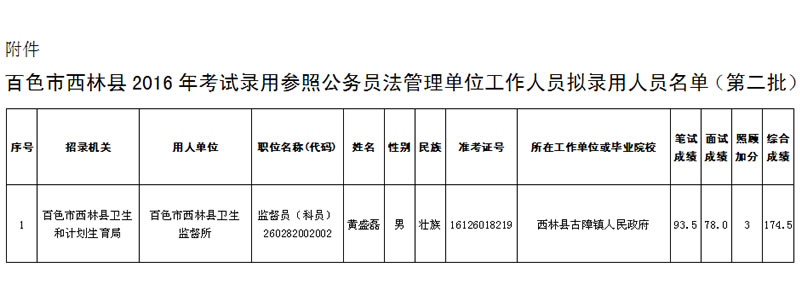 西和县剧团最新人事任命，重塑团队力量，展望崭新未来