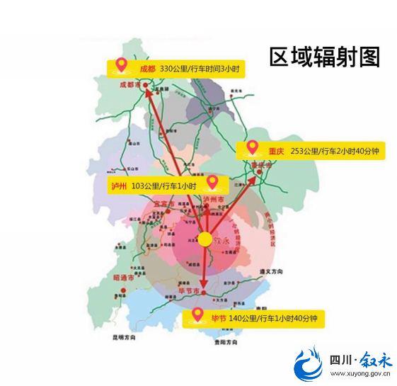 叙永县剧团最新发展规划