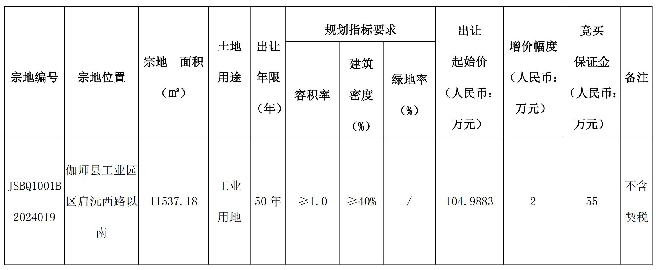 阳新县自然资源和规划局最新项目，推动地方可持续发展