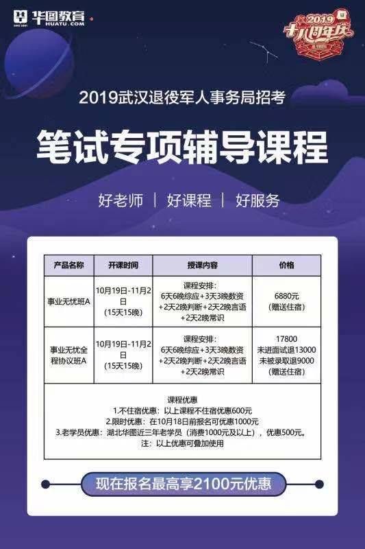 黄陂区退役军人事务局最新招聘信息概览