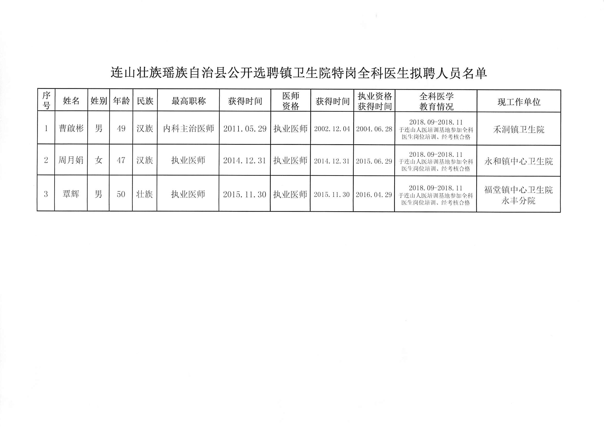 景泰县医疗保障局招聘启事，最新职位信息详解