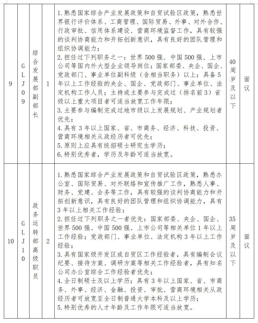 岭东区科学技术和工业信息化局招聘公告全新发布